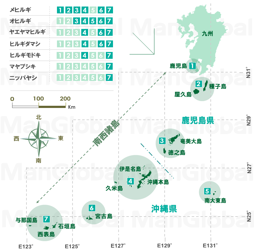 日本全体のマングローブ分布図